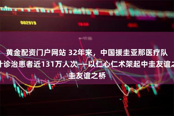 黄金配资门户网站 32年来，中国援圭亚那医疗队累计诊治患者近131万人次——以仁心仁术架起中圭友谊之桥